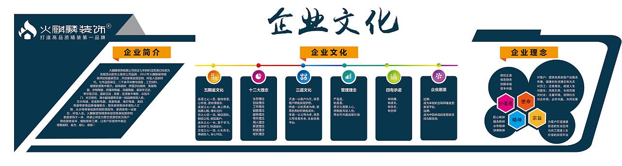 19乐鱼体育电竞49到2019军事变化(1949到2019服装变化)
